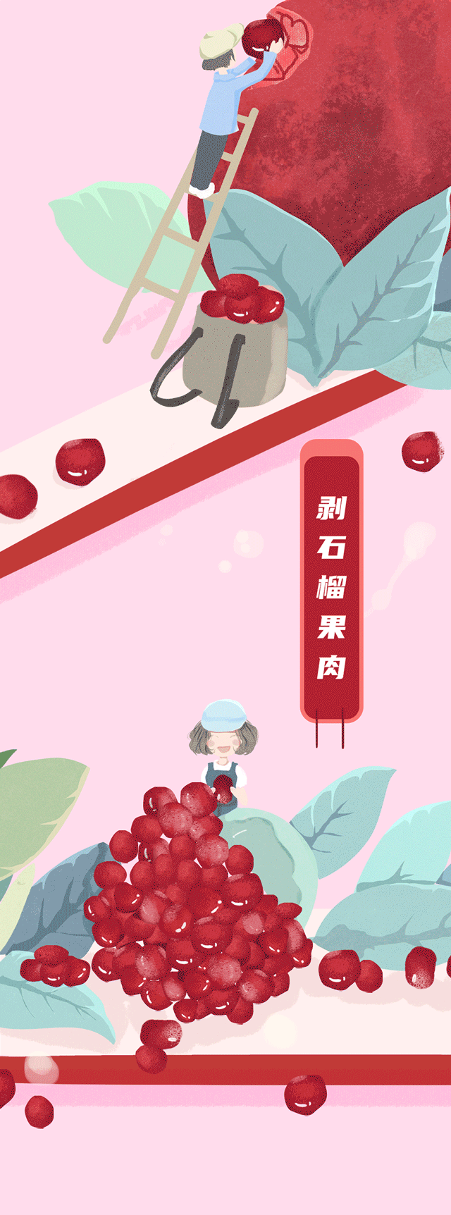 PG电子茶饮石榴新品